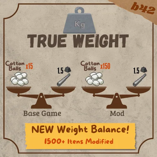 TrueWeight — переработка веса предметов в Project Zomboid