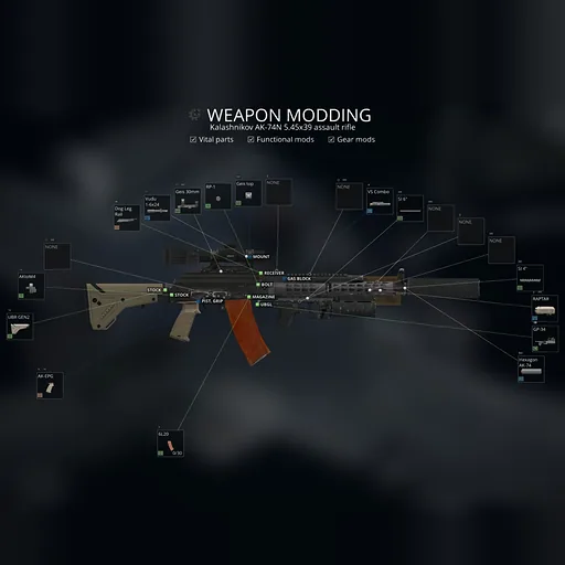 Escape From Zomboid Firearms - Оружие Tarkov и модульная сборка для Project Zomboid