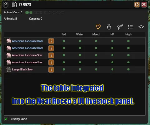 Livestock Panel Plus — удобное управление стадом в Project Zomboid