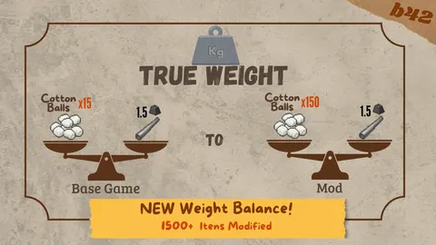 TrueWeight — переработка веса предметов в Project Zomboid