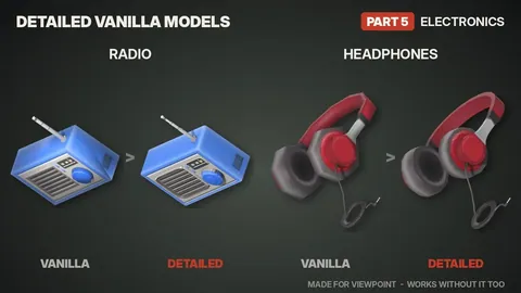 Detailed Vanilla Models - Electronics: Реалистичные 3D-модели электроники, радиоприёмников и телефонов для Project Zomboid