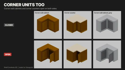 Shelf Contents 3D - Видимые предметы на полках, открывающаяся мебель и реалистичные хранилища для Project Zomboid