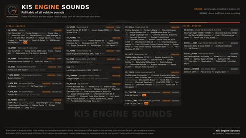 KI5 Engine Sounds - Реалистичные звуки двигателей, 24 типа моторов и дорожные эффекты для Project Zomboid