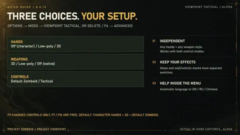 Viewpoint Tactical - Animated Weapons and Destructible Environments