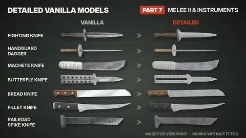 Detailed Vanilla Models - Melee II & Instruments: 63 улучшенные 3D-модели оружия и музыкальных инструментов для Project Zomboid