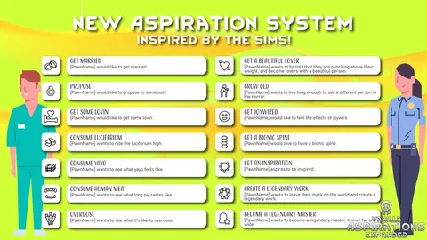 Vanilla Aspirations Expanded - Цели, мечты и развитие колонистов в RimWorld