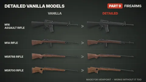 Detailed Vanilla Models - Firearms: 26 Enhanced 3D Guns and HD Textures for Project Zomboid