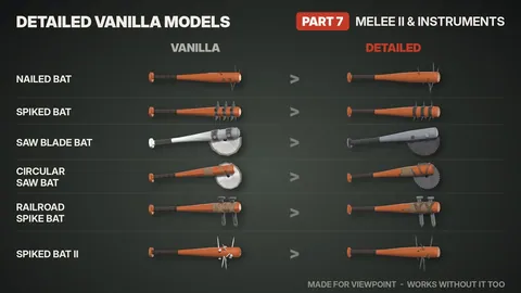 Detailed Vanilla Models - Melee II & Instruments: 63 улучшенные 3D-модели оружия и музыкальных инструментов для Project Zomboid