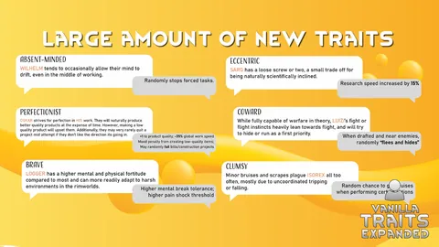 Vanilla Traits Expanded - Больше характера для поселенцев RimWorld