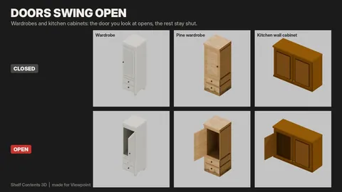 Shelf Contents 3D - Видимые предметы на полках, открывающаяся мебель и реалистичные хранилища для Project Zomboid