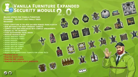 Vanilla Furniture Expanded - Security