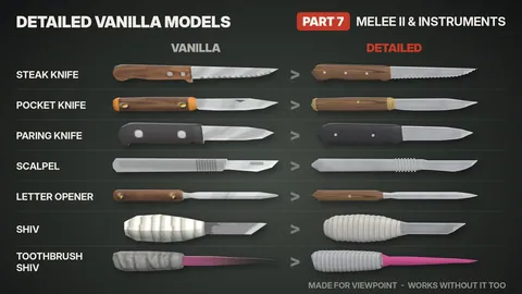 Detailed Vanilla Models - Melee II & Instruments: 63 улучшенные 3D-модели оружия и музыкальных инструментов для Project Zomboid