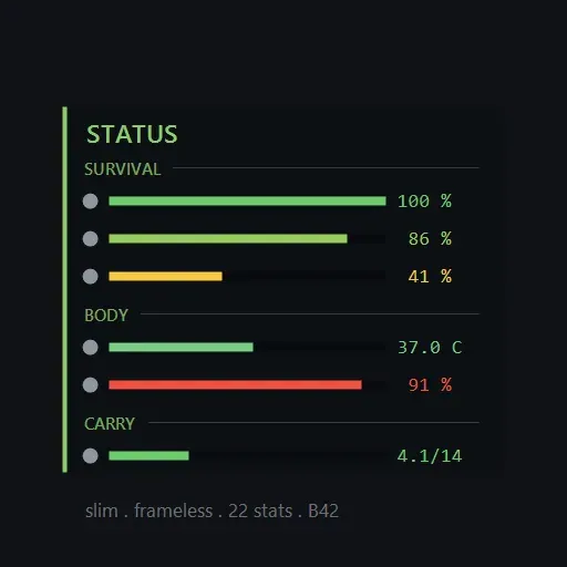 CH Status HUD — показатели персонажа в удобной панели