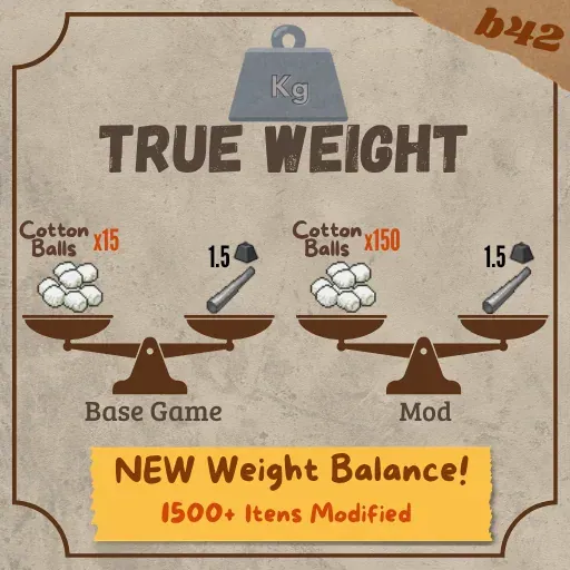 TrueWeight — переработка веса предметов в Project Zomboid
